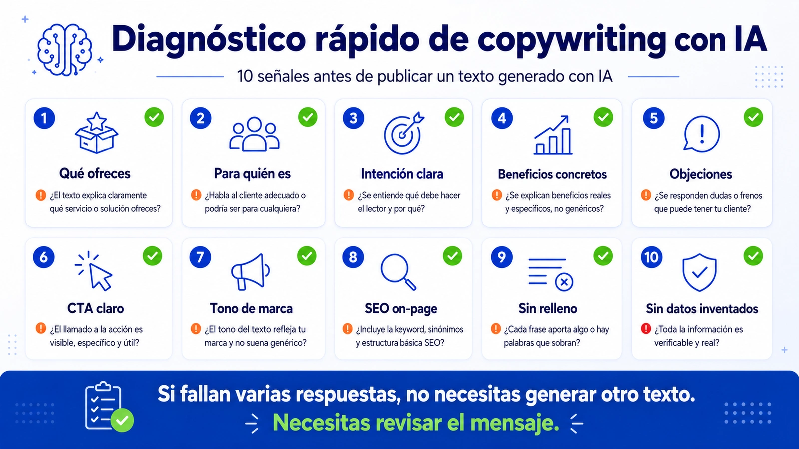 Diagnostico de copywriting con IA para revisar si un texto generado con IA esta listo para publicar