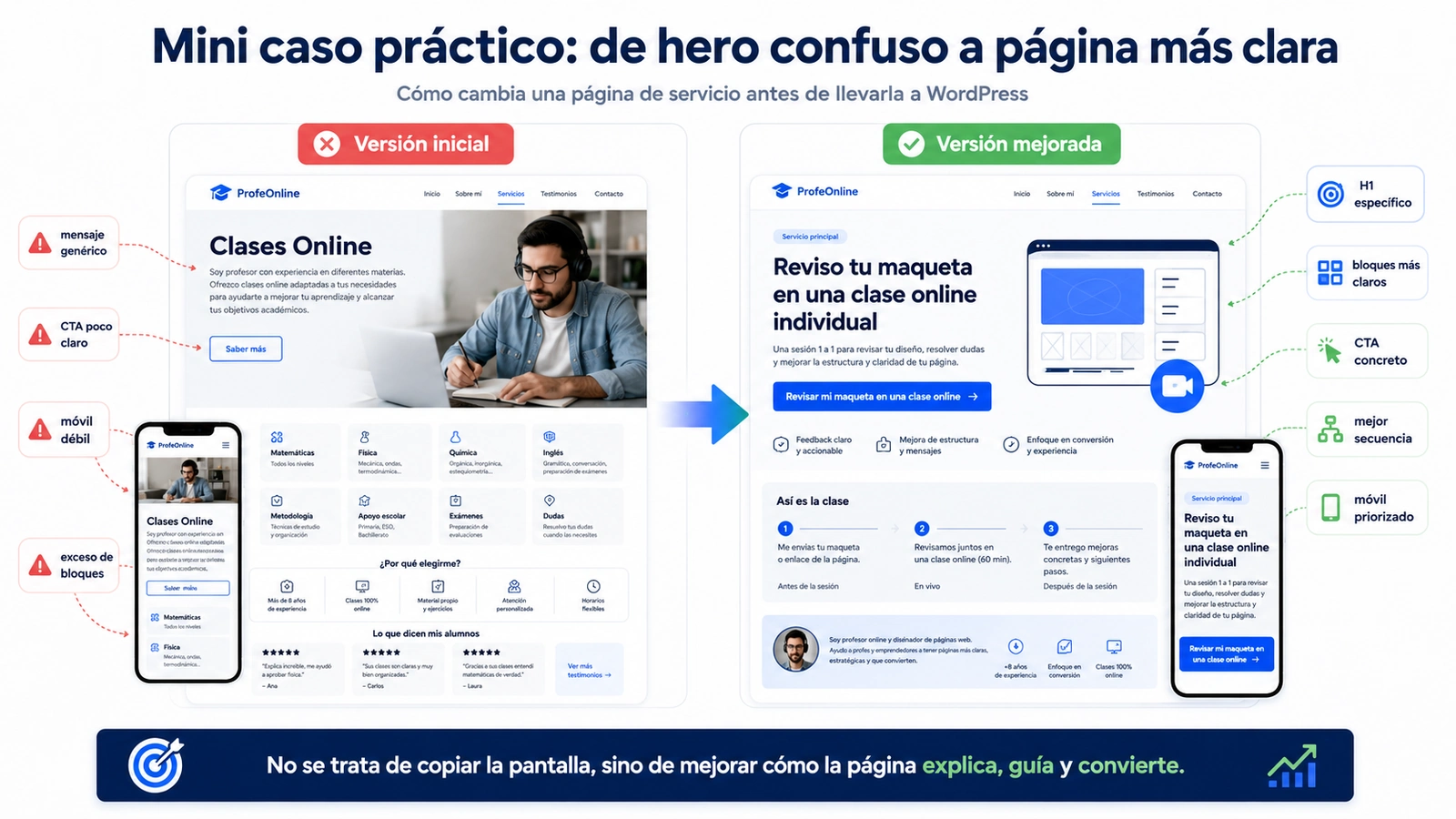 Comparativa visual de una página de servicio antes y después de adaptarla de Figma a WordPress
